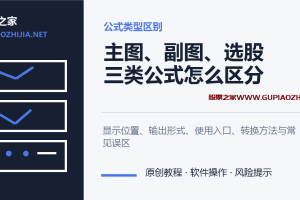 通达信主图、副图、选股公式有什么区别?类型与转换方法