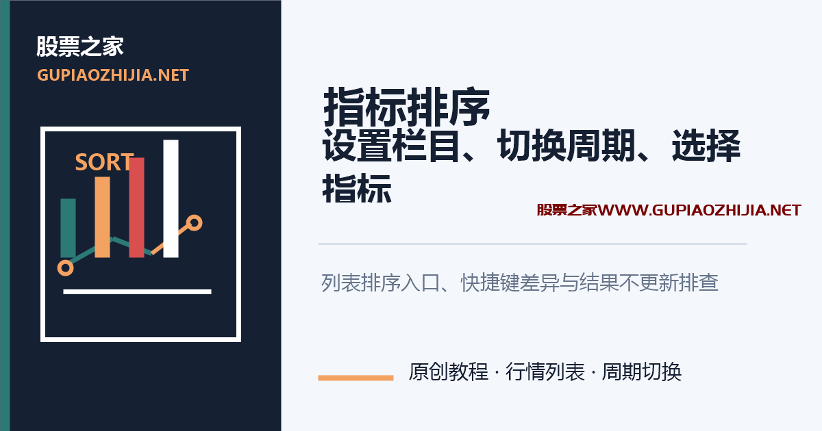 通达信指标排序设置怎么弄?栏目、周期切换与指标选择教程插图 通达信指标排序设置栏目、周期切换与指标选择封面