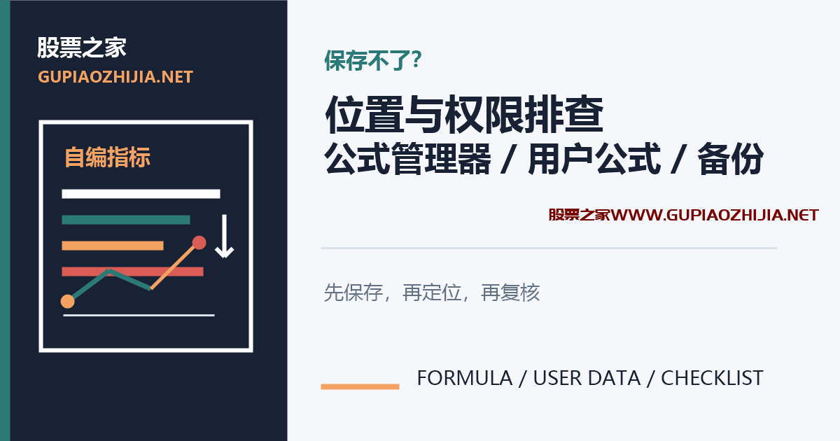 通达信自编指标保存不了，保存位置、名称与权限排查教程封面