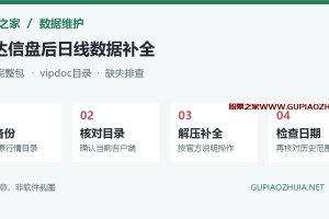 通达信盘后日线数据怎么下载?官方完整包、vipdoc目录与缺失排查