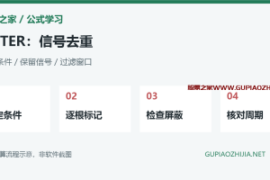 通达信FILTER函数怎么用?连续信号去重、过滤周期与边界排查