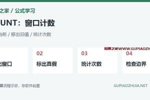 通达信COUNT统计为什么多一次?当前K线、滚动窗口与连续条件