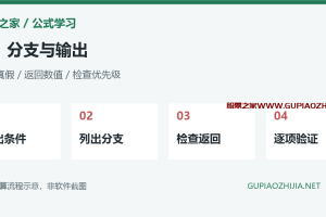 通达信IF函数怎么写?条件分支、嵌套顺序与选股输出错误