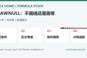 通达信DRAWNULL怎么用？条件线断开、不画线与零值区别