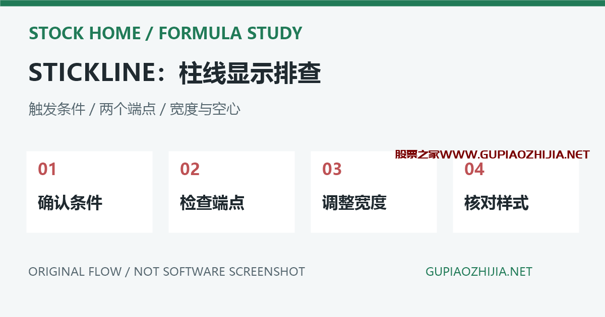 通达信STICKLINE柱线不显示怎么办?五个参数、宽度与空心设置插图 STICKLINE五参数与柱线显示排错流程示意,非软件截图
