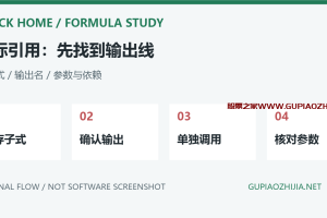 通达信怎么引用其他指标?输出线名称、参数与缺少公式排查