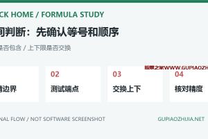 通达信BETWEEN与RANGE有什么区别?含等号边界、上下限顺序与选股排错