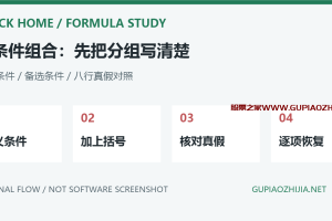 通达信多条件选股结果不对?AND、OR括号分组与逐项排查