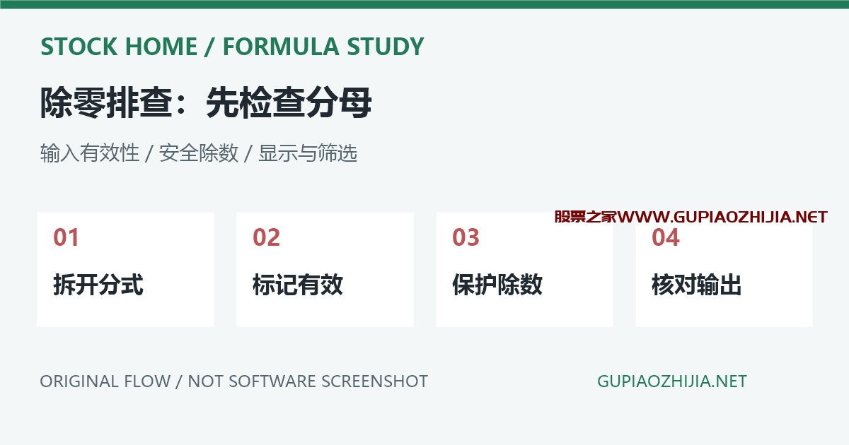 通达信公式除零怎么办?分母保护、无效值与异常结果排查插图 公式分母与有效数据标记的原创流程示意,非软件截图