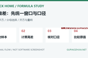 通达信STD和STDP为什么不一样?标准差口径、窗口与数值核对