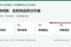 通达信INBLOCK为什么选不出?板块名称、自定义分组与成员核对