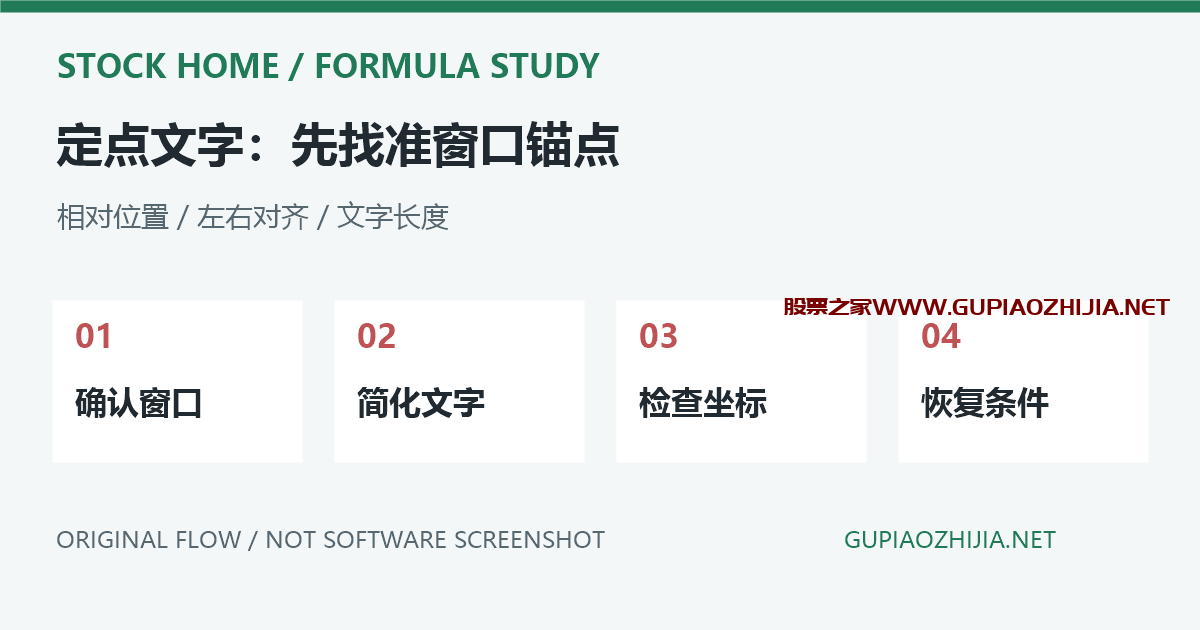 通达信DRAWTEXT_FIX文字跑位怎么办?相对坐标、对齐与重叠排查插图 DRAWTEXT_FIX定点文字定位原创流程示意,非软件截图